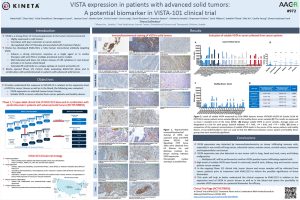 KINETA-AACR-Kineta-VISTA-포스터-2023-2