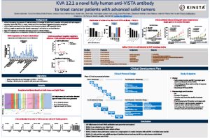 KINETA_Tumor-Myeloid-Directed-Therapies-Summit-KVA12.1-포스터-2022